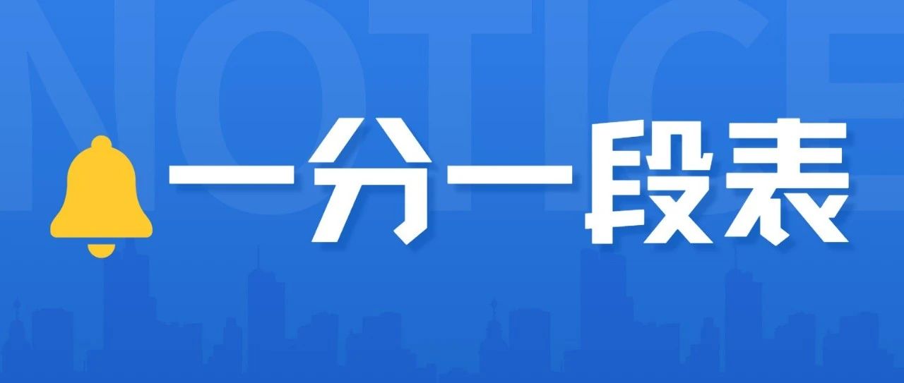 一分一段|山东高考2025舞蹈类综合分一分一段表发布！！可查询位次，对照往年可提前规划！